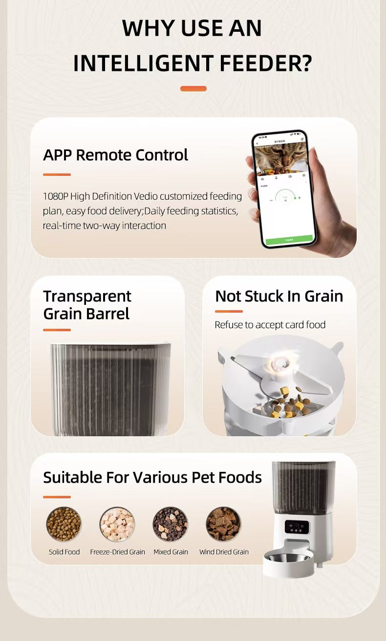 Smart Pet Feeder with Camera, Automatic for Cats