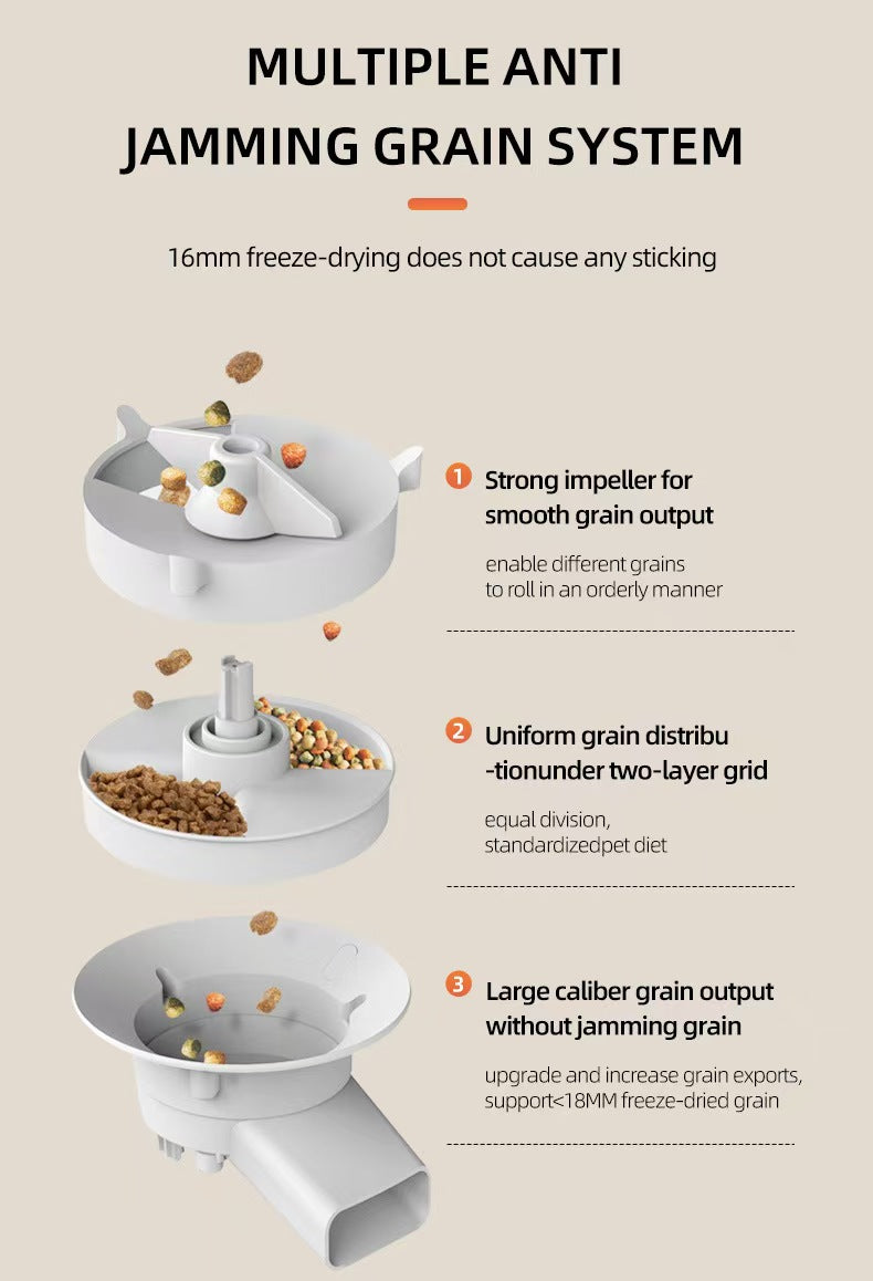 Smart Pet Feeder with Camera, Automatic for Cats