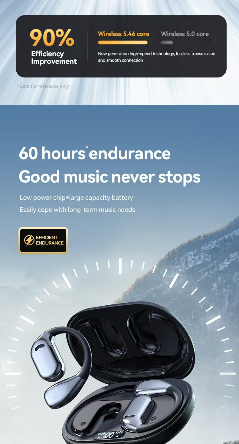 M75 Open-Ear OWS Bluetooth Headphones with AI Smart Two-Way Real-Time Translation